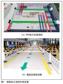 鋼筋工程智能化加工在雄安新區(qū)京雄城際鐵路的應用