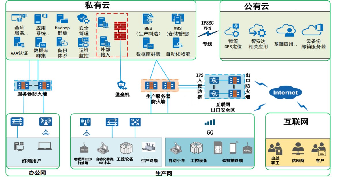 5G賦能國產制造 許昌移動與聯橋科技攜手孵化新業態，引領智造升級